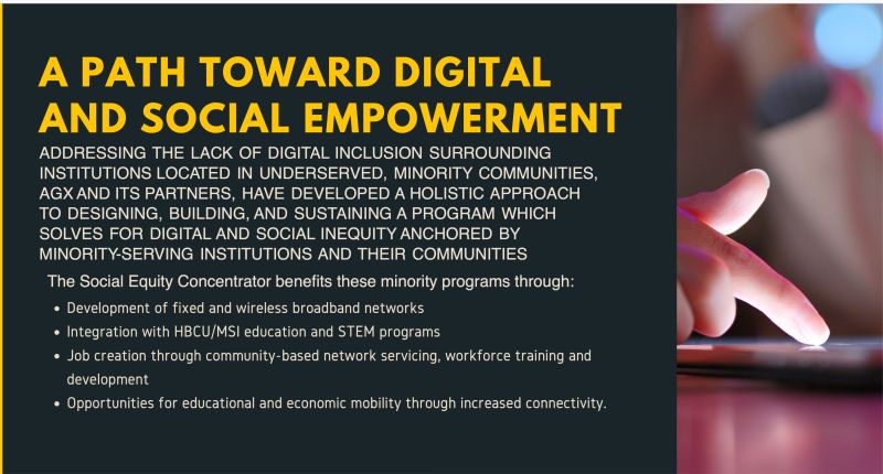 Digital And Social Empowerment